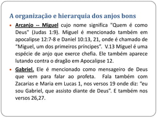 A organização e hierarquia dos anjos bons
Arcanjo -- Miguel cujo nome significa "Quem é como
Deus" (Judas 1:9). Miguel é mencionado também em
apocalipse 12:7-8 e Daniel 10:13, 21, onde é chamado de
“Miguel, um dos primeiros príncipes”. V.13 Miguel é uma
espécie de anjo que exerce chefia. Ele também aparece
lutando contra o dragão em Apocalipse 12.
Gabriel. Ele é mencionado como mensageiro de Deus
que vem para falar ao profeta. Fala também com
Zacarias e Maria em Lucas 1, nos versos 19 onde diz: “eu
sou Gabriel, que assisto diante de Deus”. E também nos
versos 26,27.

 