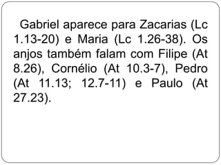Gabriel aparece para Zacarias (Lc
1.13-20) e Maria (Lc 1.26-38). Os
anjos também falam com Filipe (At
8.26), Cornélio (At 10.3-7), Pedro
(At 11.13; 12.7-11) e Paulo (At
27.23).

 