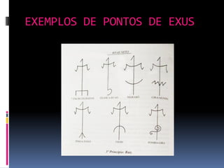 EXEMPLOS DE PONTOS DE EXUS
 