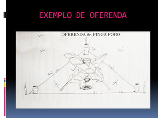 EXEMPLO DE OFERENDA
 
