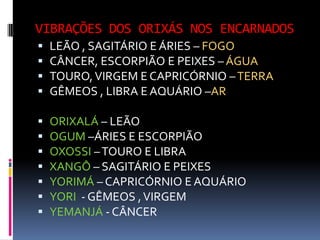 VIBRAÇÕES DOS ORIXÁS NOS ENCARNADOS
   LEÃO , SAGITÁRIO E ÁRIES – FOGO
   CÂNCER, ESCORPIÃO E PEIXES – ÁGUA
   TOURO, VIRGEM E CAPRICÓRNIO – TERRA
   GÊMEOS , LIBRA E AQUÁRIO –AR

   ORIXALÁ – LEÃO
   OGUM –ÁRIES E ESCORPIÃO
   OXOSSI – TOURO E LIBRA
   XANGÔ – SAGITÁRIO E PEIXES
   YORIMÁ – CAPRICÓRNIO E AQUÁRIO
   YORI - GÊMEOS , VIRGEM
   YEMANJÁ - CÂNCER
 