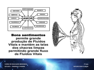 CURSO DE EDUCAÇÃO MEDIÚNICA ESTUDO I – ENERGIA E PASSES 3ª Aula ESTUDO DOS FLUIDOS 