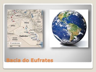 Bacia do Eufrates
 