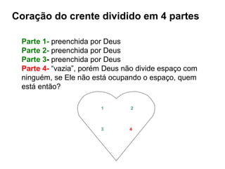 Coração do crente dividido em 4 partes
Parte 1- preenchida por Deus
Parte 2- preenchida por Deus
Parte 3- preenchida por Deus
Parte 4- “vazia”, porém Deus não divide espaço com
ninguém, se Ele não está ocupando o espaço, quem
está então?
 
   1                      2

   3                     4

 