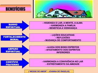 BENEFÍCIOS
(“MESSE DE AMOR” - JOANNA DE ÂNGELIS)
- HIGIENIZA O LAR, A MENTE, A ALMA
- HARMONIZA A FAMÍLIA
- BENEFICIA A VIZINHANÇA
- LIÇÕES EDUCATIVAS
- REFLEXÕES
- MUDANÇA DE COMPORTAMENTO
- AJUDA DOS BONS ESPÍRITOS
- AFASTAMENTO DOS ESPÍRITOS
INFERIORES
- HARMONIZA A CONVIVÊNCIA NO LAR
- ESTREITAMENTO DA AMIZADE
BANHO
ESPIRITUAL
FORTALECIMENTO
MORAL
AMPARO
ESPIRITUAL
CONVÍVIO
FRATERNO
 
