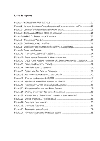 Lista de Figuras

FIGURA 1 – REPRESENTAÇÃO DE UMA REDE ....................................................................... 20
FIGURA 2 - ALTOS E BAIXOS DAS REDES SOCIAIS / AS 5 MAIORES REDES POR PAÍS .............. 21
FIGURA 3- USUÁRIOS ÚNICOS EM REDES SOCIAIS NO BRASIL ............................................... 23
FIGURA 4 – DIAGRAMA DO MODELO 3C DE COLABORAÇÃO. .................................................. 24
FIGURA 5 – WEB 2.0 : TECNOLOGIA + SOCIEDADE ............................................................. 26
FIGURA 6 - PUBLICIDADE WEB 2.0 ..................................................................................... 27
FIGURA 7 - DADOS ORKUT EM 21/11/2010 ......................................................................... 29
FIGURA 8 - CRESCIMENTO DO TWITTER (MARÇO/2007 À MARÇO/2010) ............................... 30
FIGURA 9 - PROFILE NO TWITTER ....................................................................................... 32
FIGURA 10 - RAZÕES PARA ESTAR NO FACEBOOK ................................................................ 34
FIGURA 11 - PUBLICIDADE E PROPAGANDA NAS REDES SOCIAIS ............................................ 35
FIGURA 12 - O QUE FAZ AS PESSOAS “CURTIREM” UMA EMPRESA/MARCA NO FACEBOOK? ....... 36
FIGURA 13 - PROFILE NO FACEBOOK (TOTVS) ..................................................................... 37
FIGURA 14 - ESTILOS DE BUSCA (FACEBOOK)...................................................................... 38
FIGURA 15 - EXEMPLO DE FAN PAGE NO FACEBOOK ............................................................ 39
FIGURA 16 - OS 15 PAÍSES QUE MAIS UTILIZAM O LINKEDIN .................................................. 40
FIGURA 17 - PROFILE         NO LINKED'IN (LOGIMED) ............................................................... 41

FIGURA 18 - NÚMERO DE TRAFEGO DE PESSOAS NO TWITTER ............................................. 49
FIGURA 19 - NÚMERO DE TRAFEGO DE PESSOAS NO FACEBOOK ........................................... 50
FIGURA 20 - PROPAGANDA TECNISA NAS REDES SOCIAIS ................................................... 52
FIGURA 21 - PROFILE DA EMPRESA TECNISA NO FORMSPRING ............................................. 53
FIGURA 22 - COMUNIDADE NO BRADESCO UTILIZANDO A PLATAFORMA NING ........................ 54
FIGURA 23 - ONDE É UTILIZADO AS REDES SOCIAIS ............................................................. 55
FIGURA 24 - FINALIDADE DA UTILIZAÇÃO ............................................................................. 56
FIGURA 25 - CONTEÚDO PUBLICADO .................................................................................. 56
FIGURA 26 - TEMPO DENTRO DAS REDES ............................................................................ 57
FIGURA 27 - PARTICIPAÇÃO DENTRO DAS REDES SOCIAIS .................................................... 58
 