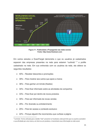 Figura 11 - Publicidade e Propaganda nas redes sociais
                                  Fonte: http://www.flowtown.com



Em outros estudos a ExactTarget demonstra o que os usuários já cadastrados
                                                                                             2
esperam das empresas presentes na rede para estarem “curtindo”                                   o profile
cadastrado na rede. Em sua entrevista com os usuários da rede, ela obteve os
seguintes resultados:

        40% – Receber descontos e promoções

        39% – Para mostrar aos outros que apoio a marca

        36% – Para ganhar um brinde (freebie)

        34% – Para ficar informado sobre as atividades da companhia

        33% – Para ficar por dentro de novos produtos

        30% – Para ser informado de novas vendas

        29% – Por diversão ou entretenimento

        25% – Para ter acesso a conteúdo exclusivo

        22% – Porque alguém lhe recomendou que curtisse a página

2
 Curtindo: Termo utilizado para o botão “Like” presente no Facebook, onde permite que os usuários assinalem
a sua afinidade por uma marca, um item ou um produto, e transmitam essa informação na rede social.

                                                                                                        35
 