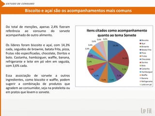 Do total de menções, apenas 2,4% fizeram
referência ao consumo do sorvete
acompanhado de outro alimento.
Os líderes foram biscoito e açaí, com 14,3%
cada, seguidos de brownie, batata frita, pizza,
frutas não especificadas, chocolate, Doritos e
bolo. Castanha, hambúrguer, waffle, banana,
refrigerante e leite em pó vêm em seguida,
com 3,6% cada.
Essa associação de sorvete a outros
ingredientes, como biscoito e waffle, podem
sugerir a combinação de produtos que
agradem ao consumidor, seja na prateleita ou
em pratos que levem o sorvete.
ESTUDO DE CONSUMO
Biscoito e açaí são os acompanhamentos mais comuns
14,3%
14,3%
7,1%
7,1%
7,1%7,1%
7,1%
7,1%
7,1%
3,6%
3,6%
3,6%
3,6%
3,6% 3,6%
Itens citados como acompanhamento
quanto ao tema Sorvete
Biscoito
Açaí
Brownie
Batata frita
Pizza
Frutas
Chocolate
Doritos
Bolo
Castanha
Hamburguer
Waffle
Banana
Refrigerante
Leite em pó
 