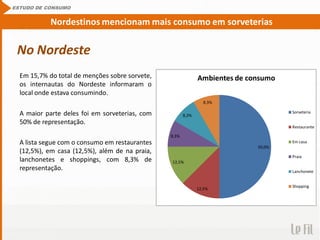 No Nordeste
Em 15,7% do total de menções sobre sorvete,
os internautas do Nordeste informaram o
local onde estava consumindo.
A maior parte deles foi em sorveterias, com
50% de representação.
A lista segue com o consumo em restaurantes
(12,5%), em casa (12,5%), além de na praia,
lanchonetes e shoppings, com 8,3% de
representação.
ESTUDO DE CONSUMO
Nordestinos mencionam mais consumo em sorveterias
50,0%
12,5%
12,5%
8,3%
8,3%
8,3%
Ambientes de consumo
Sorveteria
Restaurante
Em casa
Praia
Lanchonete
Shopping
 