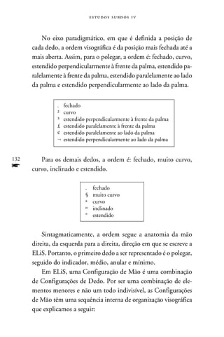 e s t u d o s s u rd o s 1 v



          No eixo paradigmático, em que é definida a posição de
      cada dedo, a ordem visográfica é da posição mais fechada até a
      mais aberta. Assim, para o polegar, a ordem é: fechado, curvo,
      estendido perpendicularmente à frente da palma, estendido pa-
      ralelamente à frente da palma, estendido paralelamente ao lado
      da palma e estendido perpendicularmente ao lado da palma.
          	
                .	 fechado
                ²	 curvo
                ³	 estendido perpendicularmente à frente da palma
                £	 estendido paralelamente à frente da palma
                ¢	 estendido paralelamente ao lado da palma
                Ø	 estendido perpendicularmente ao lado da palma


132      Para os demais dedos, a ordem é: fechado, muito curvo,
f     curvo, inclinado e estendido.

                            .	   fechado
                            §	   muito curvo
                            ª	   curvo
                            º	   inclinado
                            °	   estendido


          Sintagmaticamente, a ordem segue a anatomia da mão
      direita, da esquerda para a direita, direção em que se escreve a
      ELiS. Portanto, o primeiro dedo a ser representado é o polegar,
      seguido do indicador, médio, anular e mínimo.
          Em ELiS, uma Configuração de Mão é uma combinação
      de Configurações de Dedo. Por ser uma combinação de ele-
      mentos menores e não um todo indivisível, as Configurações
      de Mão têm uma sequência interna de organização visográfica
      que explicamos a seguir:
 