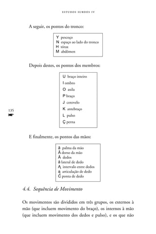 e s t u d o s s u rd o s 1 v



         A seguir, os pontos do tronco:

                       Y   pescoço
                       N   espaço ao lado do tronco
                       H   tórax
                       M   abdômen


         Depois destes, os pontos dos membros:

                            U braço inteiro
                            I ombro
                            O axila
                            P braço
                            J cotovelo

135                         K antebraço
f                           L pulso
                            Ç perna


         E finalmente, os pontos das mãos:

                        ā palma da mão
                        Ā dorso da mão
                        Ă dedos
                        ă lateral de dedo
                        Ą intervalo entre dedos
                        ą articulação de dedo
                        Ć ponta de dedo


      4.4. Sequência de Movimento

      Os movimentos são divididos em três grupos, os externos à
      mão (que incluem movimento do braço), os internos à mão
      (que incluem movimento dos dedos e pulso), e os que não
 