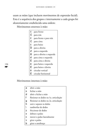 e s t u d o s s u rd o s 1 v



      usam as mãos (que incluem movimentos de expressão facial).
      Esta é a sequência dos grupos e internamente a cada grupo foi
      aleatoriamente estabelecida uma ordem:
          Movimentos externos à mão:
                      ć   para frente
                      Ĉ   para trás
                      ĉ   para frente e para trás
                      Ċ   para cima
                      ċ   para baixo
                      Ď   para a direita
                      ď   para a esquerda
                      Đ   para a direita e esquerda
                      đ   para cima e esquerda
                      Ē   para cima e direita
136                   ē   para baixo e esquerda
f                     Ĕ   para baixo e direita
                      ĕ   circular vertical
                      Ė   circular horizontal


         Movimentos internos à mão:

                 a    abrir a mão
                 s    fechar a mão
                 d    abrir e fechar a mão
                 f    flexionar os dedos na 1a. articulação
                 g    flexionar os dedos na 2a. articulação
                 h    unir e separar os dedos
                     tamborilar de dedos
                 z    friccionar de dedos
                 x    dobrar o pulso
                 c    mover o pulso lateralmente
                 v    girar o pulso
                 b    girar o antebraço
 