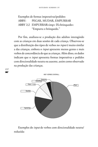 e s t u d o s s u rd o s 1 v



         Exemplos de formas imperativas/pedidos:
         ABBY:	PEGAR, MUDAR, EMPURRAR
         ABBY 2;2	 EMPURRARimp IXbrinquedo
         		        “Empurra o brinquedo.”

          Por fim, analisou-se a produção dos adultos interagindo
      com as crianças em duas sessões de cada criança. Observou-se
      que a distribuição dos tipos de verbos no input é muito similar
      a das crianças, embora o input apresente menos gestos e mais
      verbos de concordância do que as crianças. Além disso, os dados
      indicam que o input apresenta formas imperativas e pedidos
      com direcionalidade neutra ou ausente, assim como observado
      na produção das crianças.
157
f                                           ABY VERBS OVERALL


                                         Gesture
                                 Handling

                   Plain + Loc
                                                                    Plain


                Spatial




               Agreeing




         Exemplos do input de verbos com direcionalidade neutra/
      reduzida:
 