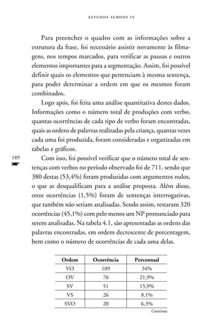 e s t u d o s s u rd o s 1 v



          Para preencher o quadro com as informações sobre a
      estrutura da frase, foi necessário assistir novamente às filma-
      gens, nos tempos marcados, para verificar as pausas e outros
      elementos importantes para a segmentação. Assim, foi possível
      definir quais os elementos que pertenciam à mesma sentença,
      para poder determinar a ordem em que os mesmos foram
      combinados.
          Logo após, foi feita uma análise quantitativa destes dados.
      Informações como o número total de produções com verbo,
      quantas ocorrências de cada tipo de verbo foram encontradas,
      quais as ordens de palavras realizadas pela criança, quantas vezes
      cada uma foi produzida, foram consideradas e organizadas em
      tabelas e gráficos.
189       Com isso, foi possível verificar que o número total de sen-
f     tenças com verbos no período observado foi de 711, sendo que
      380 destas (53,4%) foram produzidas com argumentos nulos,
      o que as desqualificam para a análise proposta. Além disso,
      onze ocorrências (1,5%) foram de sentenças interrogativas,
      que também não seriam analisadas. Sendo assim, restaram 320
      ocorrências (45,1%) com pelo menos um NP pronunciado para
      serem analisadas. Na tabela 4.1, são apresentadas as ordens das
      palavras encontradas, em ordem decrescente de porcentagem,
      bem como o número de ocorrências de cada uma delas.

                  Ordem        Ocorrência                   Percentual
                    VO               109                      34%
                    OV               70                       21,9%
                    SV               51                       15,9%
                    VS               26                       8,1%
                   SVO               20                       6,3%
                                                                  Continua
 
