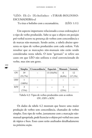 e s t u d o s s u rd o s 1 v



      *LÉO: IX2 IXbolinho TIRAR-BOLINHO-
      ESCUMADEIRAcl
      	Tu tiras o bolinho com a escumadeira. 	      (LÉO: 1:11)
          	
          Um aspecto importante relacionado a essas ordenações é
      o tipo de verbo produzido. Sabe-se que o objeto em posição
      pré-verbal ocorre na presença de verbos com concordância e
      de marcas não-manuais. Sendo assim, a tabela abaixo apre-
      senta os tipos de verbos produzidos com cada ordem. Vale
      ressaltar que as marcações não-manuais não estão sendo
      consideradas nesta tabela. O item “gestuais” se refere aos
      casos em que LÉO não utilizou o sinal convencionado do
      verbo, mas sim um gesto.
192
f            Simples C/concordância         Espaciais      Manuais Gestuais
       OV       39           –            13 (18,6%)          6        12
             (55,7%)                                       (8,6%)   (17,1%)
      OSV       1            –                   –            –        –
             (100%)
      SOV      3             –                   –            1       -–
             (75%)                                          (25%)

            Tabela 4.2: Tipos de verbos produzidos com as ordens
                              OV, OSV e SOV.

          Os dados da tabela 4.2 mostram que houve uma maior
      produção de verbos sem concordância, chamados de verbos
      simples. Este tipo de verbo, juntamente com a marcação não-
      manual apropriada, pode licenciar o objeto pré-verbal nos casos
      de tópico e foco. Esses casos serão analisados detalhadamente
      na próxima seção.
 