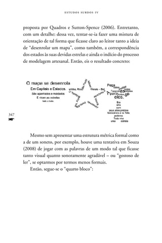 e s t u d o s s u rd o s 1 v



      proposta por Quadros e Sutton-Spence (2006). Entretanto,
      com um detalhe: dessa vez, tentar-se-ia fazer uma mistura de
      orientação de tal forma que ficasse claro ao leitor tanto a ideia
      de “desenrolar um mapa”, como também, a correspondência
      dos estados às suas devidas estrelas e ainda o indício do processo
      de modelagem artesanal. Então, eis o resultado concreto:




347
f
          Mesmo sem apresentar uma estrutura métrica formal como
      a de um soneto, por exemplo, houve uma tentativa em Souza
      (2008) de jogar com as palavras de um modo tal que ficasse
      tanto visual quanto sonoramente agradável – ou “gostoso de
      ler”, se optarmos por termos menos formais.
          Então, segue-se o “quarto bloco”:



         	
 