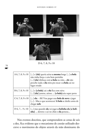 e s t u d o s s u rd o s 1 v




                                D 6, 7, 8, 9 e 10
70
f
     A 6, 7, 8, 9 e 10 [...] e [ela] queria atirar a mesma longe [...] a bola
                       não tinha força e caiu bem pertinho
                       [...] [ela] disfarça com a bola na mão... ele não
                       percebe nada e ela mira pra tocar e a bola cai no
                       lugar errado

     B 6, 7, 8, 9 e 10 [...] e [a bola] cai e ela fica com raiva
                       [...] [ela] juntou, atirou ... [a bola]caiu super perto

     C 6, 7, 8, 9 e 10 [...] ela: - Ah! Vou pegar essa bola de neve e jogar
                       [...] - Mas o que aconteceu? A bola se desfez antes de
                       chegar nele

     D 6, 7, , 9 e 10 [...] mas quando ela vai jogar a bolinha ela [a boli-
                      nha] ... derrete e cai no chão e ela pensou...


         Nos eventos descritos, que compreendem as cenas de seis
     a dez, fica evidente que o mecanismo de coesão utilizado des-
     creve o movimento do objeto através da mão dominante do
 