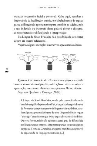 e s t u d o s s u rd o s 1 v



     manuais (expressão facial e corporal). Cabe aqui, ressaltar a
     importância da localização, ou seja, o estabelecimento do espaço
     para a utilização do apontamento para se referir ao sujeito, pois
     o uso indevido ou incorreto deste poderá alterar o discurso,
     comprometendo e dificultando a interpretação.
         Na Língua de Sinais Brasileira há a possibilidade de ocorrer
     de um até quatro referentes.
         Vejamos alguns exemplos ilustrativos apresentados abaixo:




94
f
        Quanto à demarcação de referentes no espaço, esta pode
     ocorrer através de sinal padrão, soletração ou dêixis de olhar e
     apontação; no entanto abordaremos apenas o último citado.
        Segundo Quadros e Karnopp (2004):

           A Língua de Sinais Brasileira, usada pela comunidade surda
           brasileira espalhada por todo o País, é organizada espacialmente
           de forma tão complexa quanto às línguas orais-auditivas. Ana-
           lisar alguns aspectos da sintaxe de uma Língua de Sinais requer
           “enxergar” esse sistema que é viso-espacial e não oral-auditivo.
           De certa forma, tal desafio apresenta certo grau de dificuldade
           aos linguistas; no entanto, abre portas para as investigações no
           campo da Teoria da Gramática enquanto manifestação possível
           de capacidade da linguagem humana. [...]
 