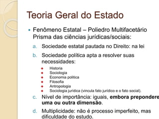 Teoria Geral do Estado
 Fenômeno Estatal – Poliedro Multifacetário
Prisma das ciências jurídicas/sociais:
a. Sociedade estatal pautada no Direito: na lei
b. Sociedade política apta a resolver suas
necessidades:
 Historia
 Sociologia
 Economia politica
 Filosofia
 Antropologia
 Sociologia jurídica (vincula fato jurídico e o fato social).
c. Nível de importância: iguais, embora prepondere
uma ou outra dimensão.
d. Multiplicidade: não é processo imperfeito, mas
dificuldade do estudo.
 
