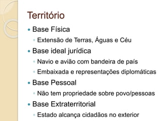 Território
 Base Física
◦ Extensão de Terras, Águas e Céu
 Base ideal jurídica
◦ Navio e avião com bandeira de país
◦ Embaixada e representações diplomáticas
 Base Pessoal
◦ Não tem propriedade sobre povo/pessoas
 Base Extraterritorial
◦ Estado alcança cidadãos no exterior
 