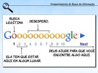 Comportamento de Busca da Informação
 