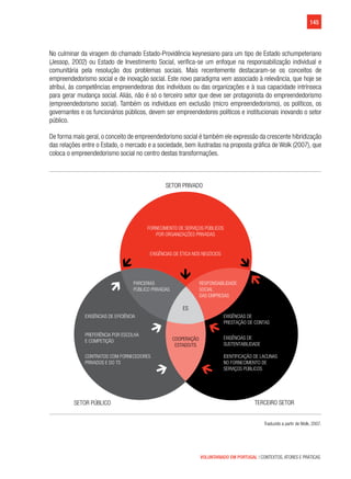 145
VOLUNTARIADO EM PORTUGAL | CONTEXTOS, ATORES E PRÁTICAS
No culminar da viragem do chamado Estado-Providência keynesiano para um tipo de Estado schumpeteriano
(Jessop, 2002) ou Estado de Investimento Social, verifica-se um enfoque na responsabilização individual e
comunitária pela resolução dos problemas sociais. Mais recentemente destacaram-se os conceitos de
empreendedorismo social e de inovação social. Este novo paradigma vem associado à relevância, que hoje se
atribui, às competências empreendedoras dos indivíduos ou das organizações e à sua capacidade intrínseca
para gerar mudança social. Aliás, não é só o terceiro setor que deve ser protagonista do empreendedorismo
(empreendedorismo social). Também os indivíduos em exclusão (micro empreendedorismo), os políticos, os
governantes e os funcionários públicos, devem ser empreendedores políticos e institucionais inovando o setor
público.
De forma mais geral, o conceito de empreendedorismo social é também ele expressão da crescente hibridização
das relações entre o Estado, o mercado e a sociedade, bem ilustradas na proposta gráfica de Wolk (2007), que
coloca o empreendedorismo social no centro destas transformações.
SETOR PRIVADO
SETOR PÚBLICO TERCEIRO SETOR
FORNECIMENTO DE SERVIÇOS PÚBLICOS
POR ORGANIZAÇÕES PRIVADAS
EXIGÊNCIAS DE ÉTICA NOS NEGÓCIOS
EXIGÊNCIAS DE EFICIÊNCIA
PREFERÊNCIA POR ESCOLHA
E COMPETIÇÃO
CONTRATOS COM FORNECEDORES
PRIVADOS E DO TS
EXIGÊNCIAS DE
PRESTAÇÃO DE CONTAS
EXIGÊNCIAS DE
SUSTENTABILIDADE
IDENTIFICAÇÃO DE LACUNAS
NO FORNECIMENTO DE
SERVIÇOS PÚBLICOS
COOPERAÇÃO
ESTADO/TS
PARCERIAS
PÚBLICO PRIVADAS
RESPONSABILIDADE
SOCIAL
DAS EMPRESAS
ES
Traduzido a partir de Wolk, 2007.
 