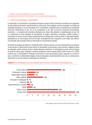 1. Áreas de intervenção do voluntariado:
conciliação entre o existente e as novas necessidades
1.1. Áreas de intervenção “tradicionais”
A intervenção do voluntariado na sociedade portuguesa sempre esteve fortemente ancorada numa perspetiva
de intervenção social direta, especificamente na área social. Esta realidade encontra ancoragem na história da
sociedade portuguesa e na sua articulação com o voluntariado, nomeadamente na importância da constituição
oficial das misericórdias no séc. XV, ou na constituição no séc. XIX, da primeira companhia de bombeiros
voluntários – a Companhia de Voluntários Bombeiros de Lisboa. Não obstante a industrialização do séc. XIX
e o surgimento de novas tipologias de voluntariado, de origem cooperativa, mutualista e político-sindical, a
intervenção no terreno sempre esteve substancialmente orientada para a vertente social. É esta especificidade,
partilhada com os outros países do Sul da Europa, nomeadamente com a Espanha e com a Itália, que reflete a
concentração das principais áreas de intervenção do voluntariado português.
No âmbito da tipologia de Salomon e Sokolosky (2001) estamos perante uma clara distribuição dos voluntários
na área social, em detrimento da área cultural. O voluntariado na área social, ou dos serviços, engloba as áreas
da educação, saúde, serviços sociais e desenvolvimento económico. O voluntariado na área cultural abrange
as áreas da cultura, lazer, advocacy e interesse profissional. Outros estudos (SPES, 2009; Franco et al., 2005)
mostram que o voluntariado em Portugal se concentra na área dos serviços sociais, seguindo-se a cultura e
lazer, o ambiente e a solidariedade religiosa. Áreas da educação e saúde apresentam, por sua vez, valores pouco
expressivos no que diz respeito à distribuição de voluntários.
Gráfico 7.1: Distribuição dos voluntários em Portugal por áreas de intervenção (%)	
45%
29%
5%
3%
2%
1%
15%
7%
8%
32%
0 5 10 15 20 25 30 35 40 45
Serviço social
Cultura e lazer
Saúde
Desenvolvimento e moradia
Advocacy
Educação e investigação
Meio ambiente
Solidariedade religiosa
Profissional e sindical
Outros setores
Fonte: Elaborado a partir de GHK, 2010; SPES, 2009; Franco et al., 2005.
 