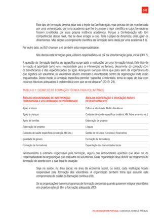 243
VOLUNTARIADO EM PORTUGAL | CONTEXTOS, ATORES E PRÁTICAS
Este tipo de formação deveria estar sob a égide da Confederação, mas precisa de ser monitorizada
por uma universidade, por uma academia que lhe trouxesse o rigor científico e cujos formadores
fossem creditados por essa própria instância académica. Porque a Confederação não tem
competências desse nível, não se deve arrogar a isso. Teria o papel de dinamizar, criar, gerir os
dinamismos. Mas depois a componente científica da formação seria dada por uma academia (I 8).
Por outro lado, os BLV chamam a si também esta responsabilidade:
Nós damos esta formação geral,o Banco responsabiliza-se por dar esta formação geral, inicial (BLV 7).
A questão da formação técnica ou específica surge após a realização de uma formação inicial. Este tipo de
formação é apontado como uma necessidade para a intervenção no terreno, decorrente do contacto com
os beneficiários e das especificidades da ação. Aranguren Gonzalo refere que para além da importância do
que significa ser voluntário, os voluntários devem entender o voluntariado dentro da organização onde estão
enquadrados. Deste modo, a formação específica permite “capacitar o voluntário, torná-lo capaz de lidar com
recursos técnicos adequados à problemática com que se vai deparar” (2010: 24).
Tabela 8.1: Exemplos de formação técnica para voluntários	
Área do voluntariado de intervenção
comunitária e voluntariado de proximidade
Área da cooperação e educação para o
desenvolvimento
Apoio a idosos Cultura e identidade. Multiculturalismo
Apoio a crianças Cuidados de saúde específicos (malária, HIV, febre amarela, etc.)
Apoio às famílias Elaboração de projetos
Elaboração de projetos Línguas
Cuidados de saúde específicos (oncologia, HIV, etc.) Gestão de recursos humanos e financeiros
Igualdade de género Formação de formadores
Formação de formadores Capacitação das comunidades locais
Relativamente à entidade responsável pela formação, alguns dos entrevistados apontam que deve ser da
responsabilidade da organização que enquadra os voluntários. Cada organização deve definir os programas de
formação de acordo com a sua área de atuação:
Seja na saúde, na área social, na área da economia social, ou outra, cada instituição ficaria
responsável pela formação dos voluntários. A organização também tinha que assumir este
compromisso de cuidar da formação contínua (I 8).
Se as organizações tiverem programas de formação concretos quando quiserem integrar voluntários
em projetos estes já têm a formação adequada. (I13)
 