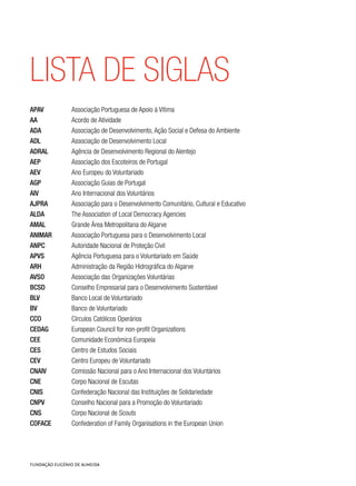 Lista de Siglas
APAV	 Associação Portuguesa de Apoio à Vítima
AA	 Acordo de Atividade
ADA	 Associação de Desenvolvimento, Ação Social e Defesa do Ambiente
ADL	 Associação de Desenvolvimento Local
ADRAL	 Agência de Desenvolvimento Regional do Alentejo
AEP	 Associação dos Escoteiros de Portugal	
AEV	 Ano Europeu do Voluntariado
AGP	 Associação Guias de Portugal
AIV	 Ano Internacional dos Voluntários
AJPRA	 Associação para o Desenvolvimento Comunitário, Cultural e Educativo
ALDA	 The Association of Local Democracy Agencies
AMAL	Grande Área Metropolitana do Algarve
ANIMAR	 Associação Portuguesa para o Desenvolvimento Local
ANPC	 Autoridade Nacional de Proteção Civil
APVS	 Agência Portuguesa para o Voluntariado em Saúde
ARH 	 Administração da Região Hidrográfica do Algarve
AVSO	 Associação das Organizações Voluntárias
BCSD	 Conselho Empresarial para o Desenvolvimento Sustentável
BLV	Banco Local de Voluntariado
BV	Banco de Voluntariado
CCO	 Círculos Católicos Operários
CEDAG	 European Council for non-profit Organizations
CEE	 Comunidade Económica Europeia
CES	 Centro de Estudos Sociais	
CEV	 Centro Europeu de Voluntariado
CNAIV	 Comissão Nacional para o Ano Internacional dos Voluntários
CNE	 Corpo Nacional de Escutas
CNIS	 Confederação Nacional das Instituições de Solidariedade
CNPV	 Conselho Nacional para a Promoção do Voluntariado
CNS	 Corpo Nacional de Scouts
COFACE	 Confederation of Family Organisations in the European Union
 
