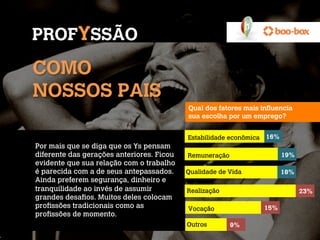 PROFYSSÃO
COMO
NOSSOS PAIS
                                           Qual dos fatores mais influencia
                                           sua escolha por um emprego?


                                           Estabilidade econômica              16%
                                                          	
  
Por mais que se diga que os Ys pensam
diferente das gerações anteriores. Ficou   Remuneração	
                             19%
evidente que sua relação com o trabalho
é parecida com a de seus antepassados.     Qualidade de Vida                         18%
Ainda preferem segurança, dinheiro e                             	
  
tranquilidade ao invés de assumir          Realização                                      23%
grandes desafios. Muitos deles colocam                                  	
  
profissões tradicionais como as            Vocação                             15%
profissões de momento.                                  	
  
                                           Outros                9%
                                                	
  
 
 