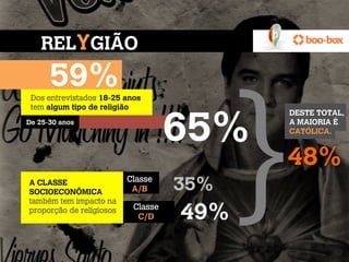 RELYGIÃO
      59%


                                          }
 Dos entrevistados 18-25 anos
 tem algum tipo de religião
                                              DESTE TOTAL,
De 25-30 anos

                                    65%       A MAIORIA É
                                              CATÓLICA.


                                              48%
                          Classe
A CLASSE
SOCIOECONÔMICA             A/B      35%
também tem impacto na
proporção de religiosos    Classe
                            C/D     49%
 