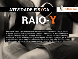 ATIVIDADE FÍSYCA

                  RAIO-Y
Apenas 40% dos jovens dessa geração praticam atividade física regularmente.
A prática aumenta quanto mais alta a classe socioeconômica. A atividade mais
praticada é academia (32%), seguida de futebol (21%). Há diferença de gênero,
sendo que 47% das mulheres que fazem atividade física regularmente vão à
academia, contra apenas 24% dos homens. Já o futebol é escolha de 30% homens
praticantes de atividade física regularmente e apenas 3% de mulheres.
 
