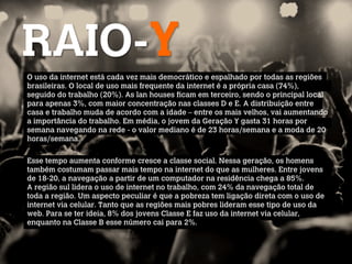 RAIO-Y
O uso da internet está cada vez mais democrático e espalhado por todas as regiões
brasileiras. O local de uso mais frequente da internet é a própria casa (74%),
seguido do trabalho (20%). As lan houses ficam em terceiro, sendo o principal local
para apenas 3%, com maior concentração nas classes D e E. A distribuição entre
casa e trabalho muda de acordo com a idade – entre os mais velhos, vai aumentando
a importância do trabalho. Em média, o jovem da Geração Y gasta 31 horas por
semana navegando na rede - o valor mediano é de 23 horas/semana e a moda de 20
horas/semana.  


Esse tempo aumenta conforme cresce a classe social. Nessa geração, os homens
também costumam passar mais tempo na internet do que as mulheres. Entre jovens
de 18-20, a navegação a partir de um computador na residência chega a 85%.
A região sul lidera o uso de internet no trabalho, com 24% da navegação total de
toda a região. Um aspecto peculiar é que a pobreza tem ligação direta com o uso de
internet via celular. Tanto que as regiões mais pobres lideram esse tipo de uso da
web. Para se ter ideia, 8% dos jovens Classe E faz uso da internet via celular,
enquanto na Classe B esse número cai para 2%.
 
 