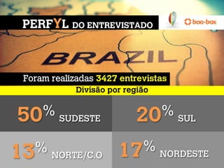 PERFYL DO ENTREVISTADO



  Foram realizadas 3427 entrevistas
  .           Divisão por região


 50 % SUDESTE              20 % SUL

   % NORTE/C.O         17 % NORDESTE
13
 