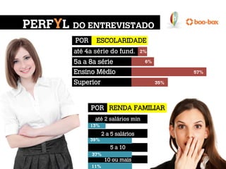 PERFYL DO ENTREVISTADO
        POR    ESCOLARIDADE
        até 4a série do fund.        2%

        5a a 8a série                 6%

        Ensino Médio                             57%

        Superior                           35%




              POR RENDA FAMILIAR
               até 2 salários min
              13%
                    2 a 5 salários
              39%
                       5 a 10
              37%
                     10 ou mais
              11%
 