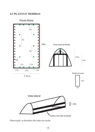 18
4.3 PLANTA E MEDIDAS
Observação: os desenhos não estão em escala.
 