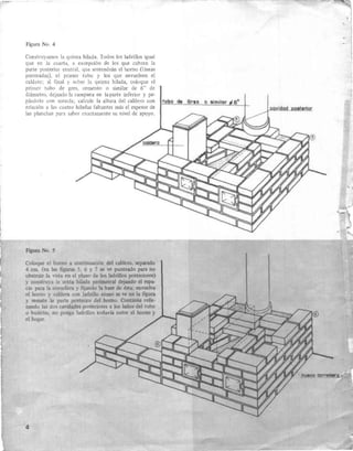 ,--
Figura No. 4
Construyamos la quinta hilada. Todos los ladrillos igual
que en la cuarta, a excepdón de los que cubren la
parte posterior central, que sostendrán el horno (líneas
punteadas), el primer tubo y los que envuelven el
ca1dero~ al final y sobre la quinta hilada, coloque el
primer tubo de gres, cemento o similar de 6" de
diámetro, dejando la campana en ]a parte inferior}' pe-
- -- - - ,----
gándolo con mezcla: calcule la altura del caldero con Nbo de Gr.. o -'mllor S"
relación a las cuatro hiladas faltantes más el espesor de
las planch<ls para saber exactamente su nivel de apoyo.
FIj¡UrA No. 5
Cbloqu~ eL hon¡o • IlOnHnUleión detl:llk!ero, !lel'ltiIdo
4 "1J'l. (en la& fl8uflIS 5, 6 y 7 14 v~ pIllle¡¡d.o paII no
ob'l!lIIT la v en el 1'1>110 de j,,~ Iadrllloo l"'l1er;ore$)
y COD>l.ruya s $qIA hn..la pcrimcual dojan4Q tI "'P'"
tIa p~lp 111 "",,~dén y1'ijMUI;I la base de !!sil. envuelva
t'l hIIma y fiI~c... Ol" ladriUo COIJIO " ve tn la l1~un
y "'malD la p rr.- poaiftlor ikl honíll. CnntillUó <elle,
I1.Jldv In dOl <.tvld.de ro<tarlo~ tt Jo. bdo.·dellubo
o bu¡(t<m. 01> pongD Iad.rlll,,~ roda.la entm l!l hvtno y ")_JIliiiiiii;;¡fP"
el hogar.
4
!
,-----
"--

,d
'",
 
