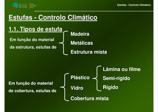 M i n i s t é r i o d a
A g r i c u l t u r a ,
do Desenvolvimento
Rural e das Pescas
DRAALG
Direcção Regional
de Agricultura
do Algarve
Estufas - Controlo Climático
Estufas - Controlo Climático
1.1. Tipos de estufa
Em função do materialEm função do material
da estrutura, estufas deda estrutura, estufas de
Madeira
Metálicas
Estrutura mista
Em função do material
de cobertura, estufas de
Plástico
Vidro
Cobertura mista
Lâmina ou filme
Semi-rígido
Rígido
 
