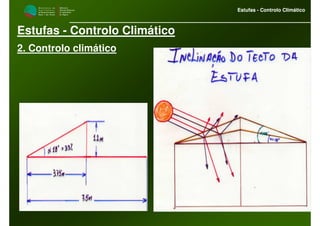 M i n i s t é r i o d a
A g r i c u l t u r a ,
do Desenvolvimento
Rural e das Pescas
DRAALG
Direcção Regional
de Agricultura
do Algarve
Estufas - Controlo Climático
M i n i s t é r i o d a
A g r i c u l t u r a ,
do Desenvolvimento
Rural e das Pescas
DRAALG
Direcção Regional
de Agricultura
do Algarve
Estufas - Controlo Climático
Estufas - Controlo Climático
2. Controlo climático
 