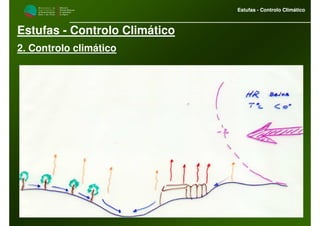 M i n i s t é r i o d a
A g r i c u l t u r a ,
do Desenvolvimento
Rural e das Pescas
DRAALG
Direcção Regional
de Agricultura
do Algarve
Estufas - Controlo Climático
M i n i s t é r i o d a
A g r i c u l t u r a ,
do Desenvolvimento
Rural e das Pescas
DRAALG
Direcção Regional
de Agricultura
do Algarve
Estufas - Controlo Climático
Estufas - Controlo Climático
2. Controlo climático
Como forma de minimizar os problemas relacionados com as baixasComo forma de minimizar os problemas relacionados com as baixas
temperaturas do ar é importante atender aos seguintes aspectos:temperaturas do ar é importante atender aos seguintes aspectos:
Escolha do localEscolha do local -- Evitar zonas baixas, com má drenagem atmosférica,Evitar zonas baixas, com má drenagem atmosférica,
onde os riscos de geada são maiores.onde os riscos de geada são maiores.
•• Ter consciência de que se isso não for possível, se devem redobTer consciência de que se isso não for possível, se devem redobrarrar
os cuidados para evitar esses estragos.os cuidados para evitar esses estragos.
 