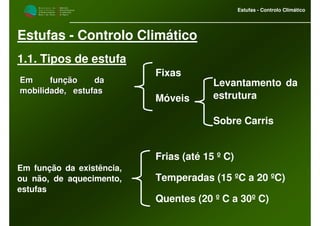 M i n i s t é r i o d a
A g r i c u l t u r a ,
do Desenvolvimento
Rural e das Pescas
DRAALG
Direcção Regional
de Agricultura
do Algarve
Estufas - Controlo Climático
Estufas - Controlo Climático
1.1. Tipos de estufa
Em função daEm função da
mobilidade, estufasmobilidade, estufas
Fixas
Móveis
Em função da existência,
ou não, de aquecimento,
estufas
Frias (até 15 º C)
Temperadas (15 ºC a 20 ºC)
Quentes (20 º C a 30º C)
Levantamento da
estrutura
Sobre Carris
 