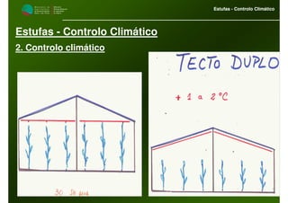 M i n i s t é r i o d a
A g r i c u l t u r a ,
do Desenvolvimento
Rural e das Pescas
DRAALG
Direcção Regional
de Agricultura
do Algarve
Estufas - Controlo Climático
M i n i s t é r i o d a
A g r i c u l t u r a ,
do Desenvolvimento
Rural e das Pescas
DRAALG
Direcção Regional
de Agricultura
do Algarve
Estufas - Controlo Climático
Estufas - Controlo Climático
2. Controlo climático
 
