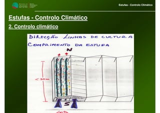 M i n i s t é r i o d a
A g r i c u l t u r a ,
do Desenvolvimento
Rural e das Pescas
DRAALG
Direcção Regional
de Agricultura
do Algarve
Estufas - Controlo Climático
M i n i s t é r i o d a
A g r i c u l t u r a ,
do Desenvolvimento
Rural e das Pescas
DRAALG
Direcção Regional
de Agricultura
do Algarve
Estufas - Controlo Climático
Estufas - Controlo Climático
2. Controlo climático
 