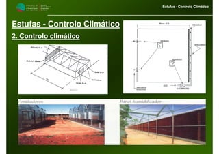 M i n i s t é r i o d a
A g r i c u l t u r a ,
do Desenvolvimento
Rural e das Pescas
DRAALG
Direcção Regional
de Agricultura
do Algarve
Estufas - Controlo Climático
M i n i s t é r i o d a
A g r i c u l t u r a ,
do Desenvolvimento
Rural e das Pescas
DRAALG
Direcção Regional
de Agricultura
do Algarve
Estufas - Controlo Climático
Estufas - Controlo Climático
2. Controlo climático
 