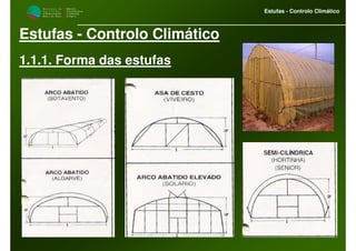 M i n i s t é r i o d a
A g r i c u l t u r a ,
do Desenvolvimento
Rural e das Pescas
DRAALG
Direcção Regional
de Agricultura
do Algarve
Estufas - Controlo Climático
Estufas - Controlo Climático
1.1.1. Forma das estufas
 
