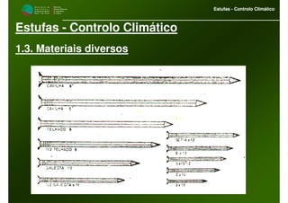 M i n i s t é r i o d a
A g r i c u l t u r a ,
do Desenvolvimento
Rural e das Pescas
DRAALG
Direcção Regional
de Agricultura
do Algarve
Estufas - Controlo Climático
M i n i s t é r i o d a
A g r i c u l t u r a ,
do Desenvolvimento
Rural e das Pescas
DRAALG
Direcção Regional
de Agricultura
do Algarve
Estufas - Controlo Climático
Estufas - Controlo Climático
1.3. Materiais diversos
 