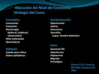 Alteración del Nivel de Conciencia
Etiología del Coma
Traumática Cerebrovascular
Conmoción Hipertensión
Contusión Infarto
Hemorragia Aneurisma
Epidural, Subdural, Vasculitis
Intracerebral Lupus, Henöch-Schönlein
Niño maltratado
Quemaduras
Otras
Epilepsia Aumento PIC
Estado post-crítico Hipertermia
Status epilepticus Hipotermia
Migraña
Psicológica
Bunch ST & Goodwin
SR 2000, Fenichel GM
2005
 