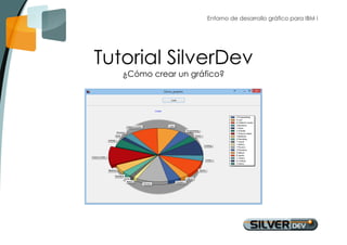Entorno de desarrollo gráfico para IBM i 
Tutorial SilverDev 
¿Cómo crear un gráfico? 
 
