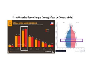Estos Usuarios tienen Sesgos Demográficos de Género y Edad
 