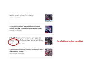 Correlación no implica Causalidad
 